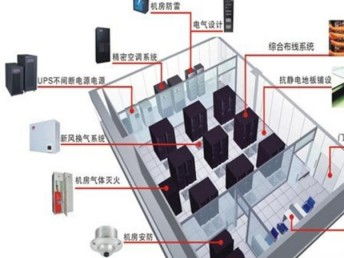 选择专业企业网络布线公司，保障深圳企业高效运营